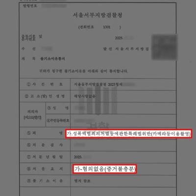 길거리 촬영으로 카메라등이용촬영죄 입건, 변호사 조력으로 무혐의 처분